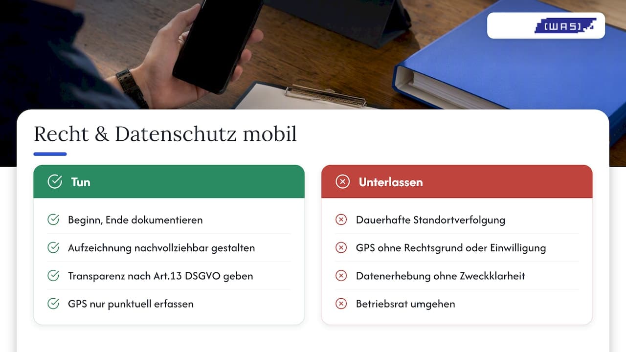 Rechtliche Anforderungen und Datenschutz bei mobiler Zeiterfassung — overview diagram