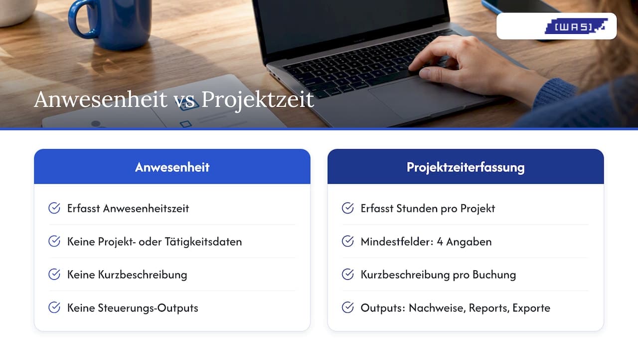 Was ist Projektzeiterfassung und was unterscheidet sie von der Anwesenheitserfassung? — overview diagram