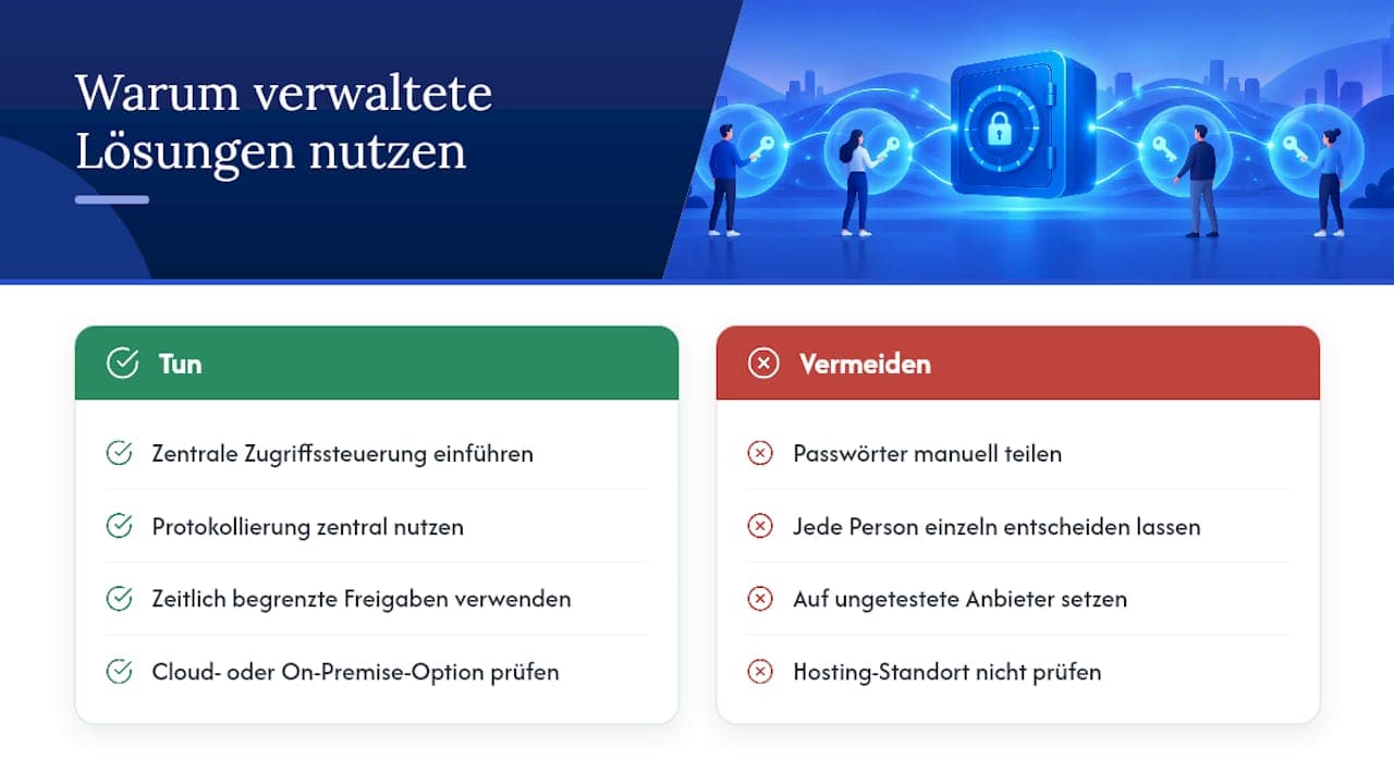 Warum eine verwaltete Lösung für Teams sinnvoll ist — overview diagram