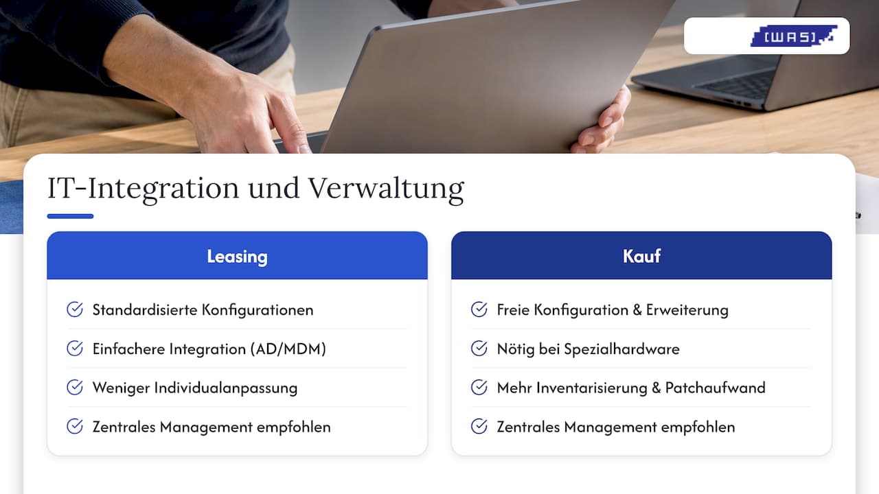 Mögliche Auswirkungen auf die IT-Infrastruktur und Integrationsoptionen bei Leasing und Kauf — overview diagram
