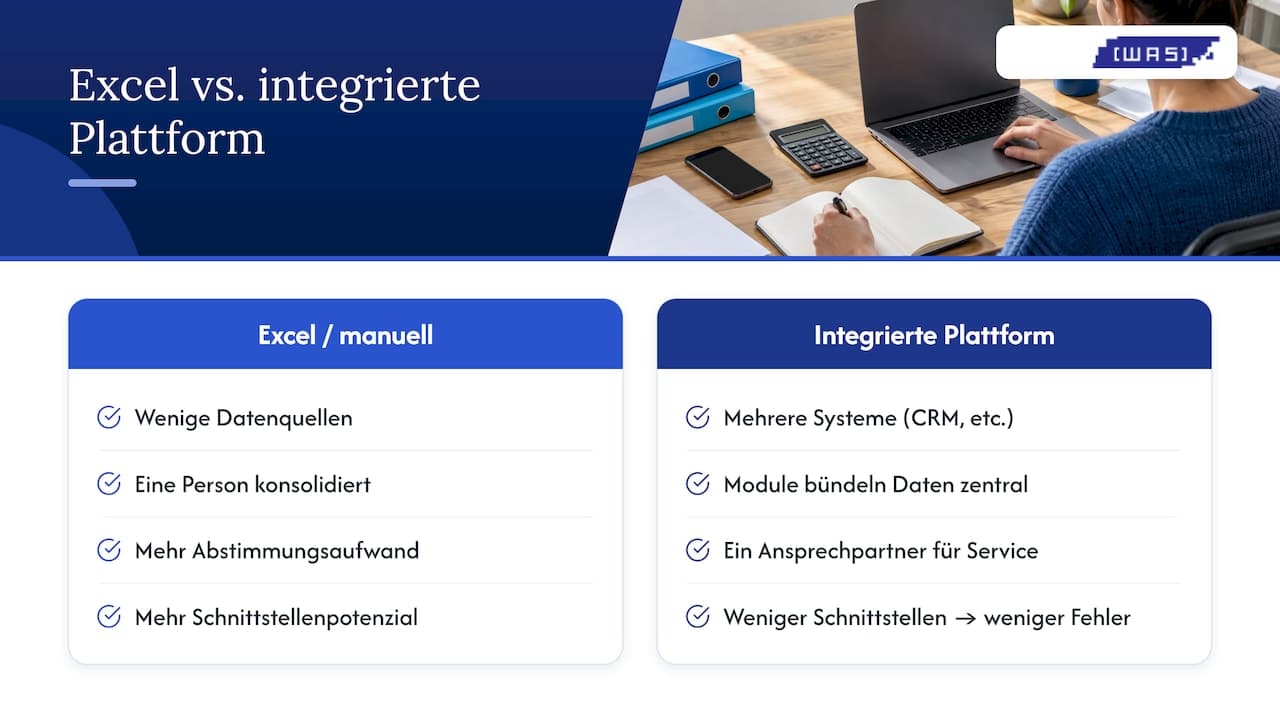 Praxiserfahrung: Wann sich eine integrierte Plattform lohnt — overview diagram