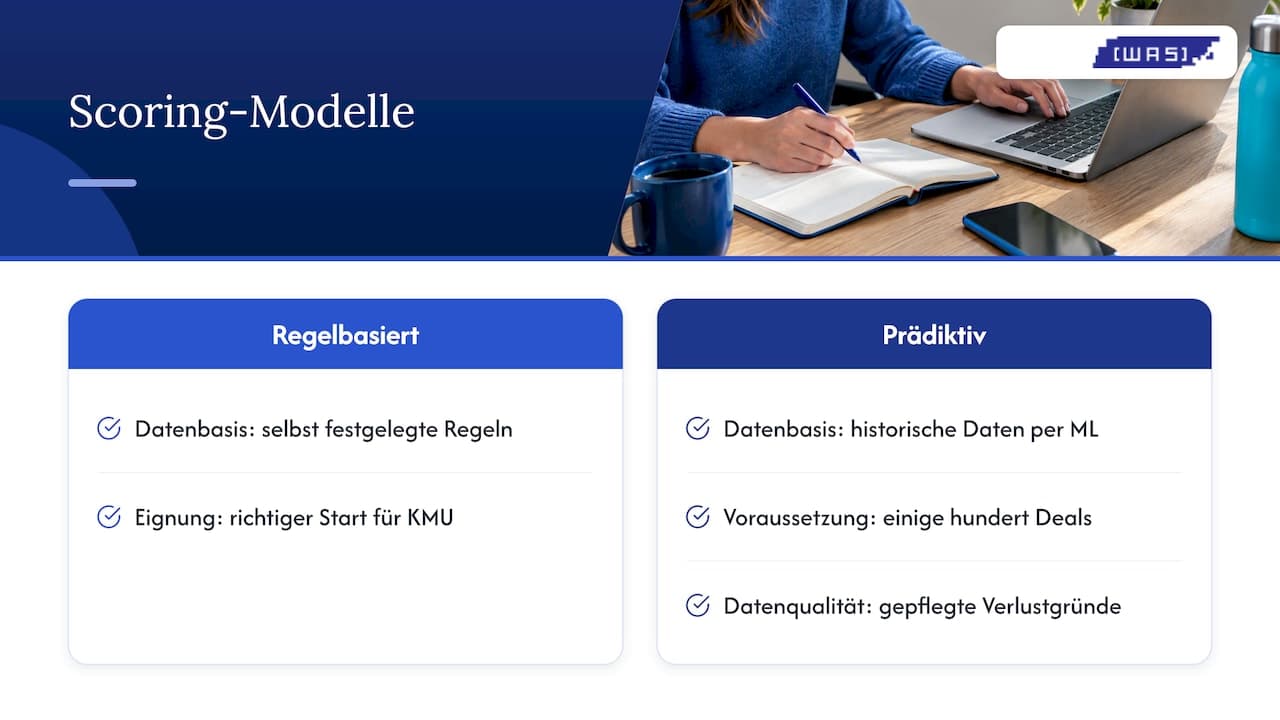 Regelbasiertes und prädiktives Lead Scoring im Vergleich