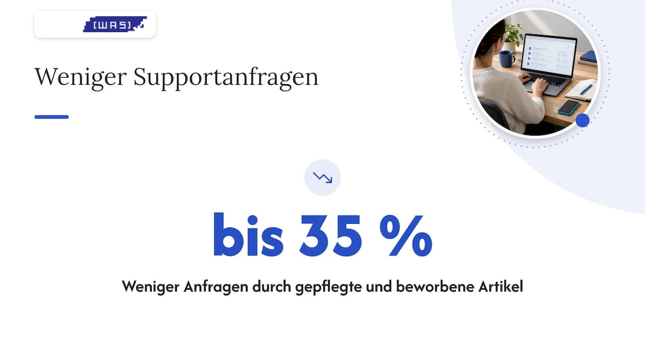 Nutzen und messbare Effekte einer Wissensdatenbank für Helpdesks — overview diagram