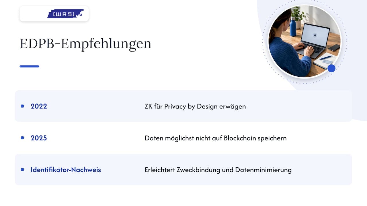 Datenschutz durch Technikgestaltung — overview diagram